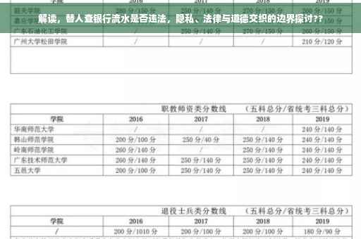 解读，替人查银行流水是否违法，隐私、法律与道德交织的边界探讨??