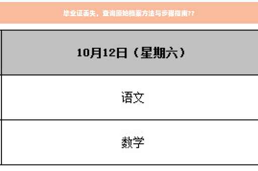 毕业证丢失，查询原始档案方法与步骤指南??