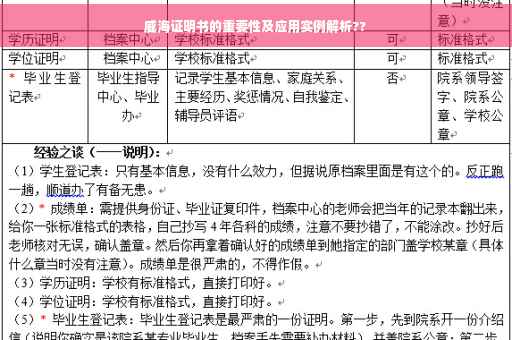 威海证明书的重要性及应用实例解析??