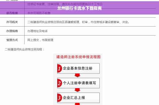 兰州银行卡流水下载指南