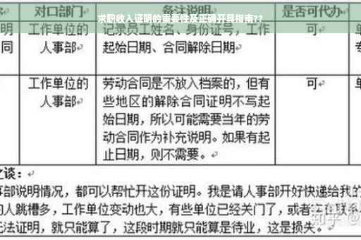 求职收入证明的重要性及正确开具指南??