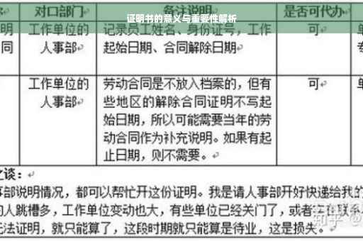 证明书的意义与重要性解析