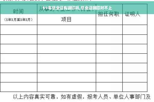 99年毕业证有钢印吗,毕业证钢印对不上