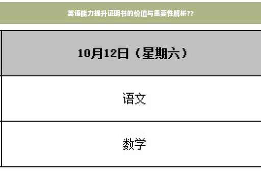 英语能力提升证明书的价值与重要性解析??