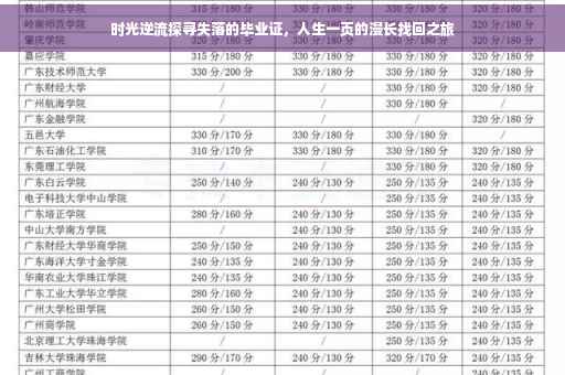 时光逆流探寻失落的毕业证，人生一页的漫长找回之旅