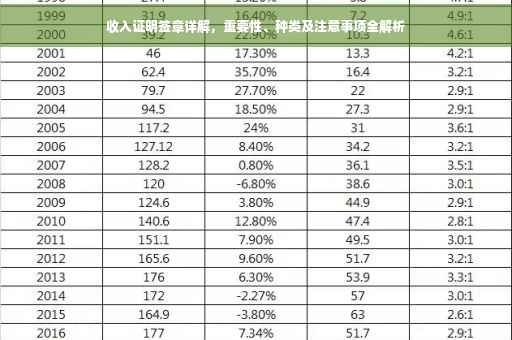 收入证明签章详解，重要性、种类及注意事项全解析
