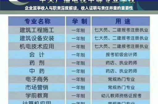企业监事收入与职责深度解读，收入证明与责任并重的重要性