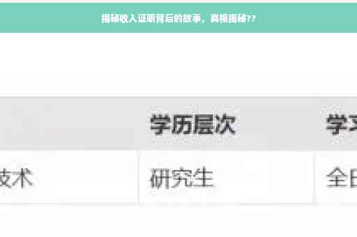 揭秘收入证明背后的故事，真相揭秘??
