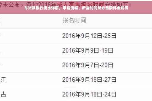 车贷款银行流水详解，申请流程、所需时间及必备条件全解析