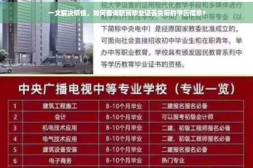 一文解决烦恼，如何查询职高毕业证丢失后的学历信息？