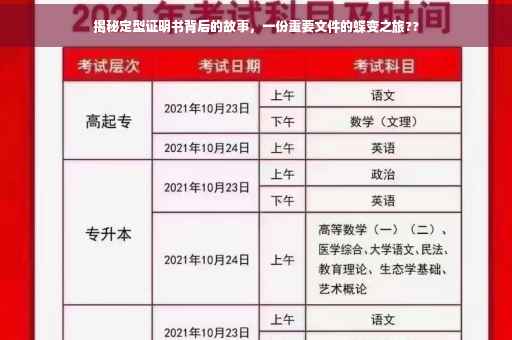 揭秘定型证明书背后的故事，一份重要文件的蝶变之旅??