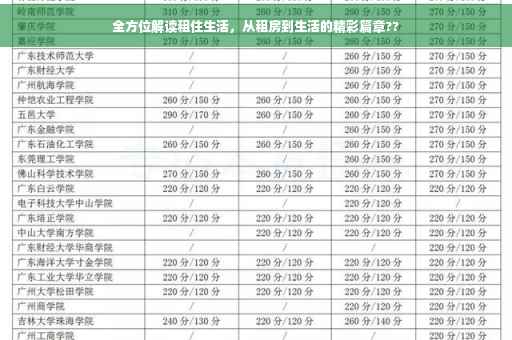 全方位解读租住生活，从租房到生活的精彩篇章??