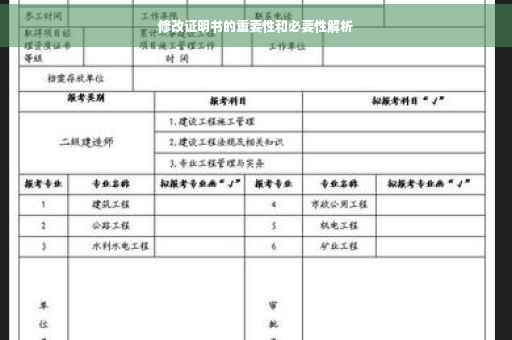修改证明书的重要性和必要性解析