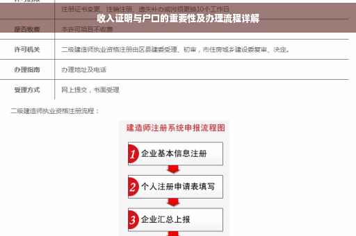 收入证明与户口的重要性及办理流程详解