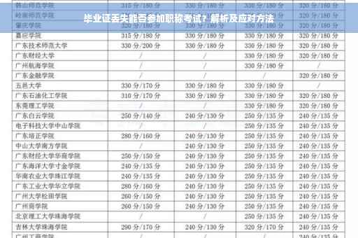毕业证丢失能否参加职称考试？解析及应对方法