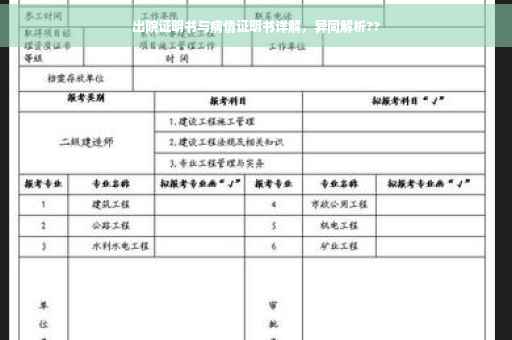 出院证明书与病情证明书详解，异同解析??