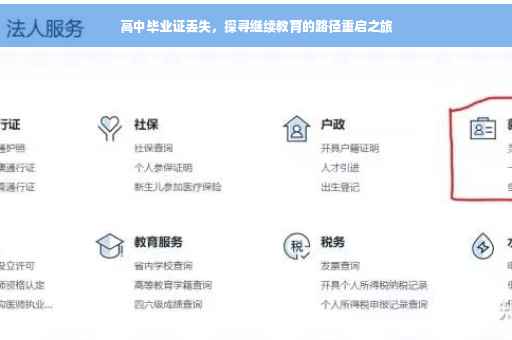 高中毕业证丢失，探寻继续教育的路径重启之旅