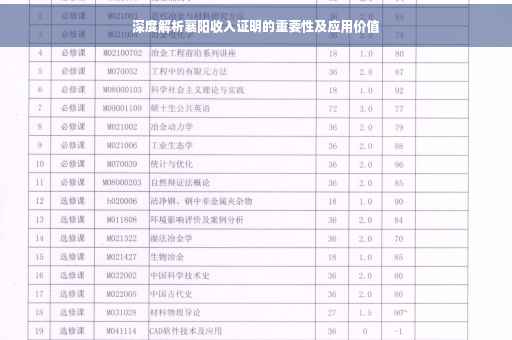 深度解析襄阳收入证明的重要性及应用价值