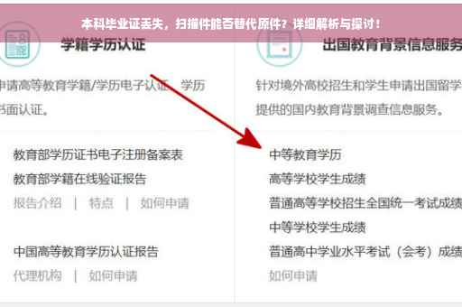 本科毕业证丢失，扫描件能否替代原件？详细解析与探讨！