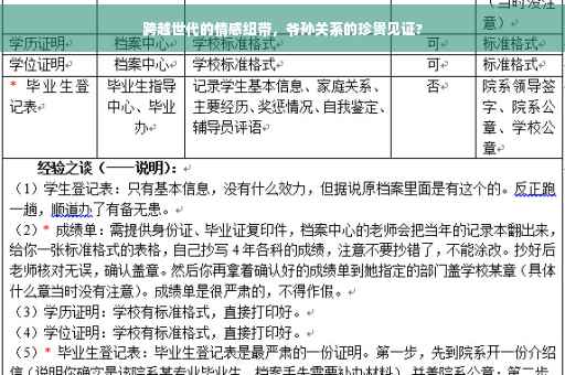 跨越世代的情感纽带，爷孙关系的珍贵见证?