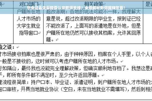 毕业证丢失后能否认定教师资格？全面解析助你揭晓答案！