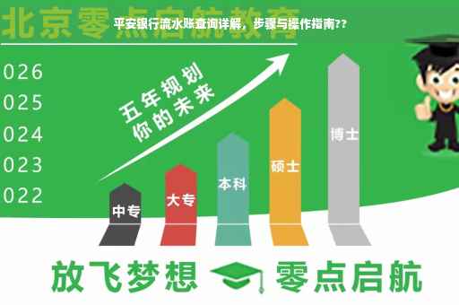 平安银行流水账查询详解，步骤与操作指南??