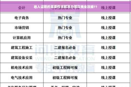 收入证明的重要性详解及办理指南全攻略??