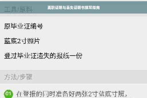 离职证明与丢失证明书撰写指南