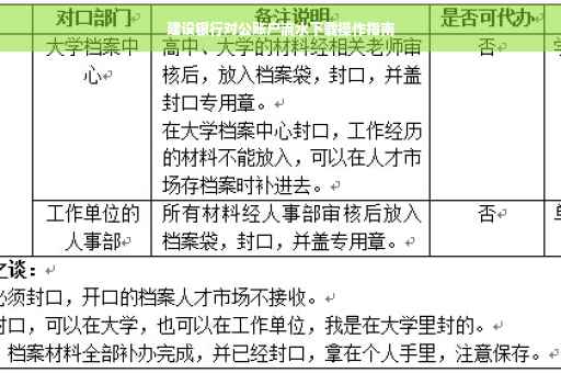 建设银行对公账户流水下载操作指南
