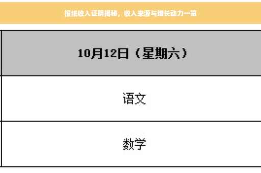 报纸收入证明揭秘，收入来源与增长动力一览