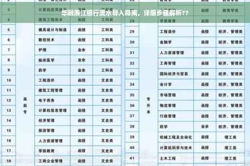 华融湘江银行流水导入指南，详细步骤解析??