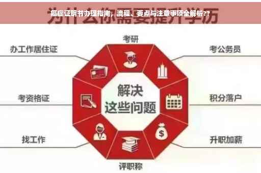 癌症证明书办理指南，流程、要点与注意事项全解析??
