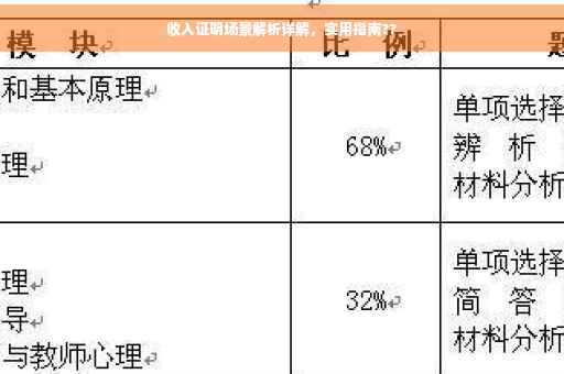 收入证明场景解析详解，实用指南??