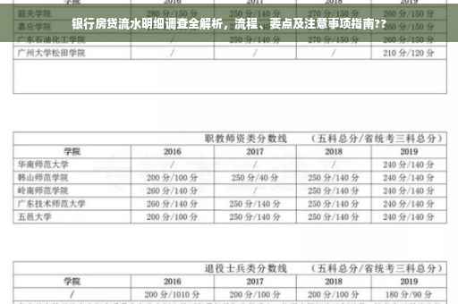 银行房贷流水明细调查全解析，流程、要点及注意事项指南??