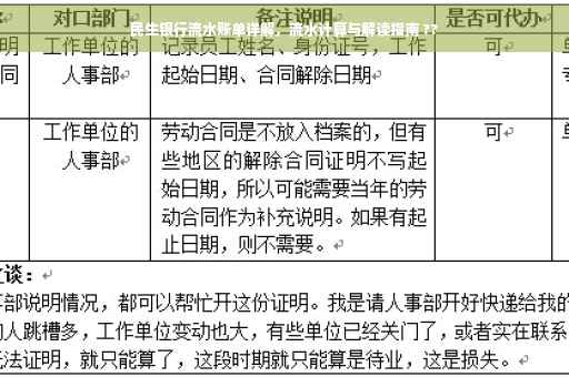 民生银行流水账单详解，流水计算与解读指南 ??