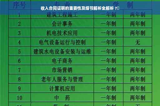 收入合同证明的重要性及细节解析全解析 ?✨