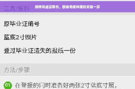 接种完成证明书，群体免疫构建的关键一环