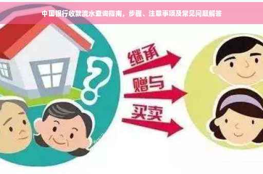 中国银行收款流水查询指南，步骤、注意事项及常见问题解答