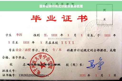 医务证明书格式详解及要点梳理