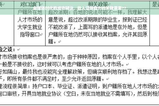 自媒体时代的成功秘诀，收入证明能力的关键要素??