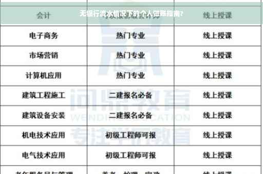 无银行流水情况下的个人做账指南?