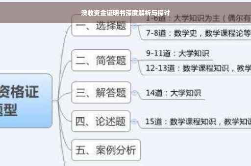 没收资金证明书深度解析与探讨