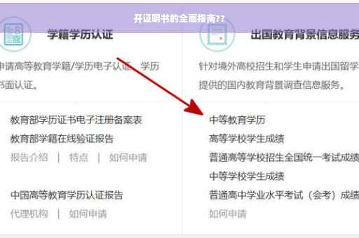 开证明书的全面指南??