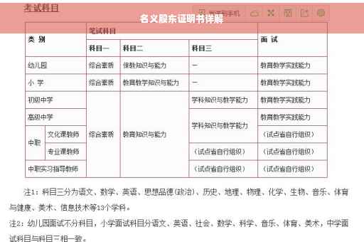 名义股东证明书详解