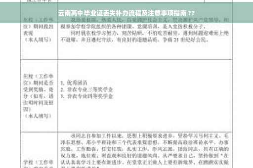 云南高中毕业证丢失补办流程及注意事项指南 ??