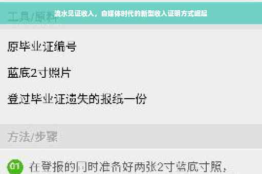流水见证收入，自媒体时代的新型收入证明方式崛起