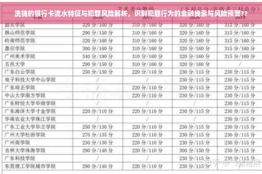 洗钱的银行卡流水特征与犯罪风险解析，识别犯罪行为的金融线索与风险预警??