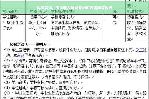 深度解读，佛山收入证明背后的经济现象探讨