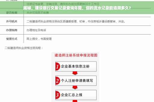 揭秘，建设银行交易记录查询年限，你的流水记录能追溯多久？
