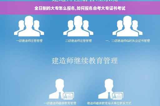 全日制的大专怎么报名,如何报名自考大专证书考试
